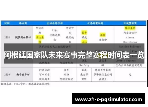 阿根廷国家队未来赛事完整赛程时间表一览