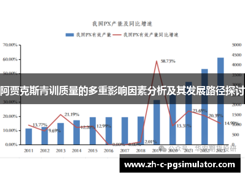 阿贾克斯青训质量的多重影响因素分析及其发展路径探讨 阿贾克斯青训质量的多重影响因素分析及其发展路径探讨