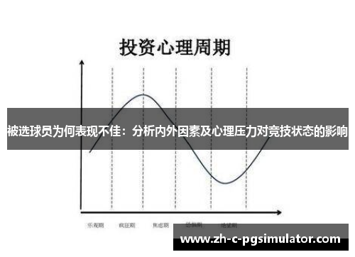 被选球员为何表现不佳：分析内外因素及心理压力对竞技状态的影响