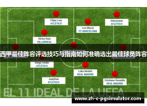 西甲最佳阵容评选技巧与指南如何准确选出最佳球员阵容