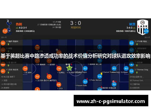 基于英超比赛中路渗透成功率的战术价值分析研究对球队进攻效率影响 基于英超比赛中路渗透成功率的战术价值分析研究对球队进攻效率影响