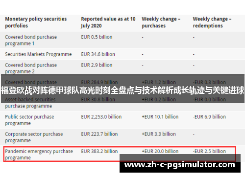 福登欧战对阵德甲球队高光时刻全盘点与技术解析成长轨迹与关键进球
