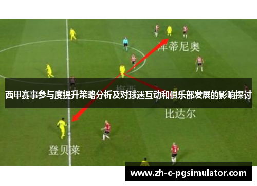 西甲赛事参与度提升策略分析及对球迷互动和俱乐部发展的影响探讨 西甲赛事参与度提升策略分析及对球迷互动和俱乐部发展的影响探讨