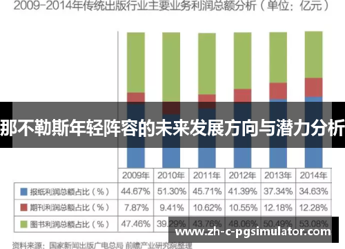 那不勒斯年轻阵容的未来发展方向与潜力分析